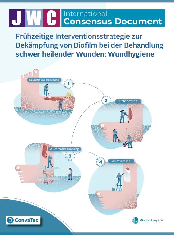Vier grafische Darstellungen der vier Schritte für eine optimale Wundversorgung und Wundhygiene.