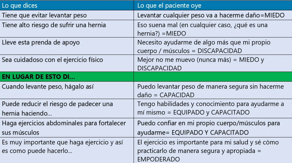 U4229912: blogherniafigura1.png